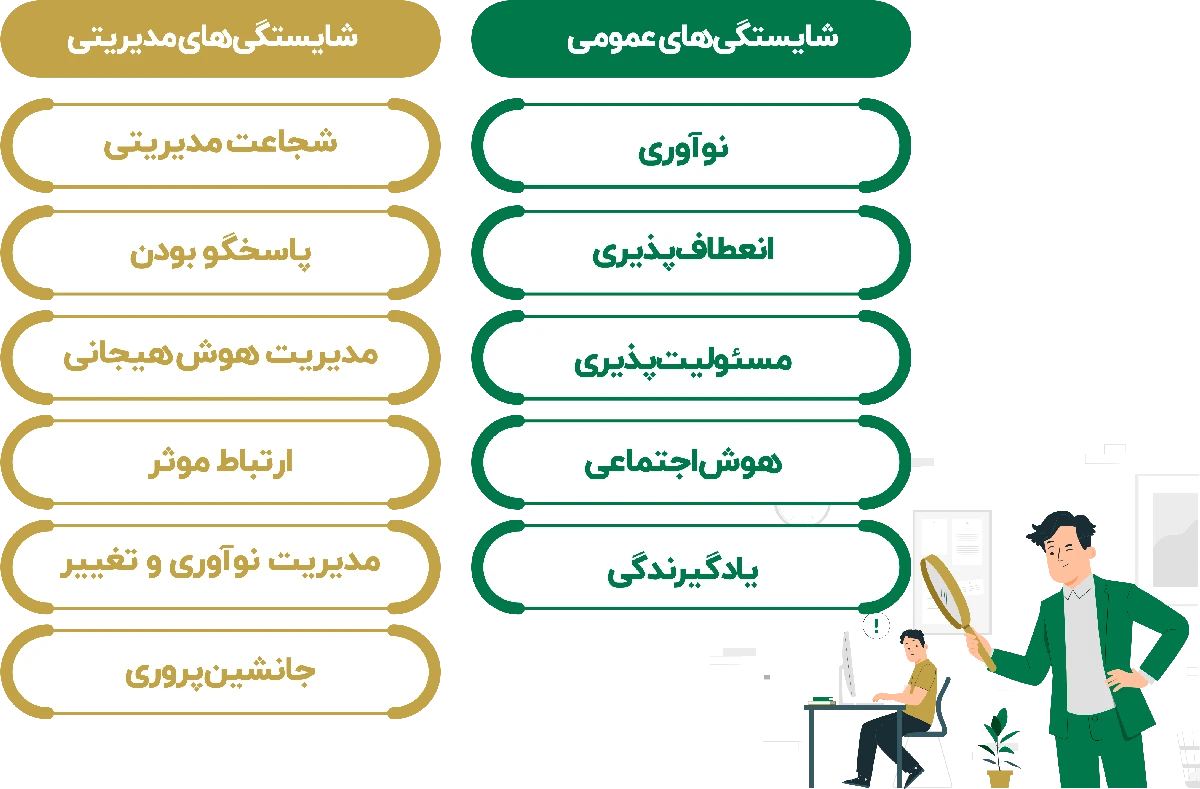 شایستگی های عمومی و مدیریتی در تیپاکس