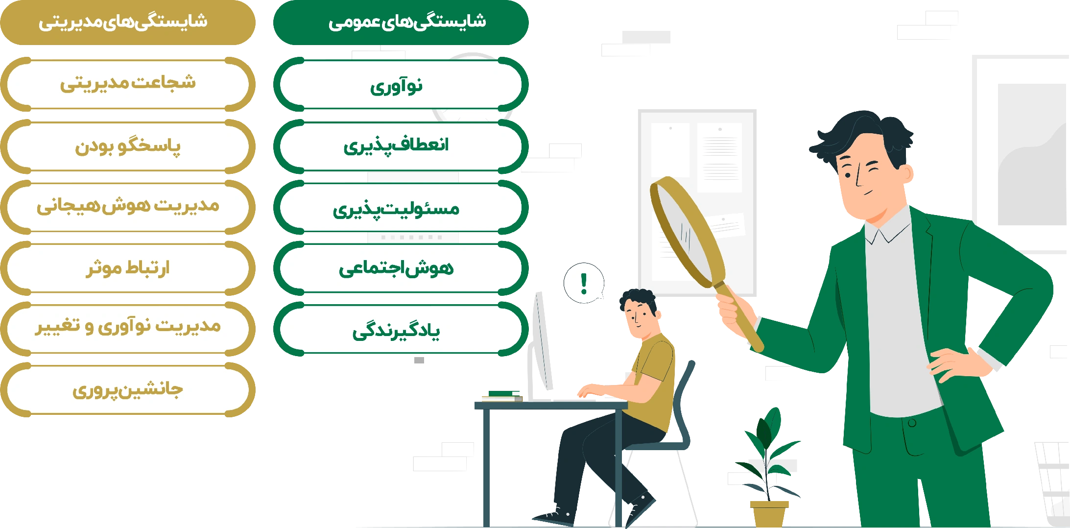 شایستگی های عمومی و مدیریتی در تیپاکس
