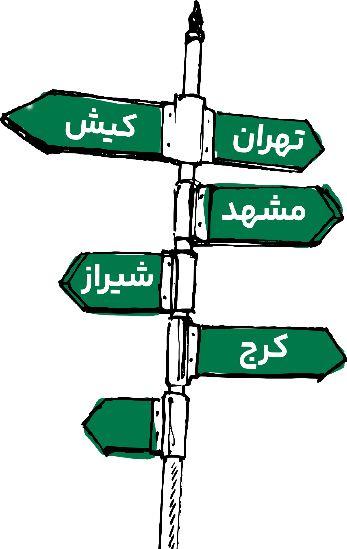پشتیبانی مشتریان