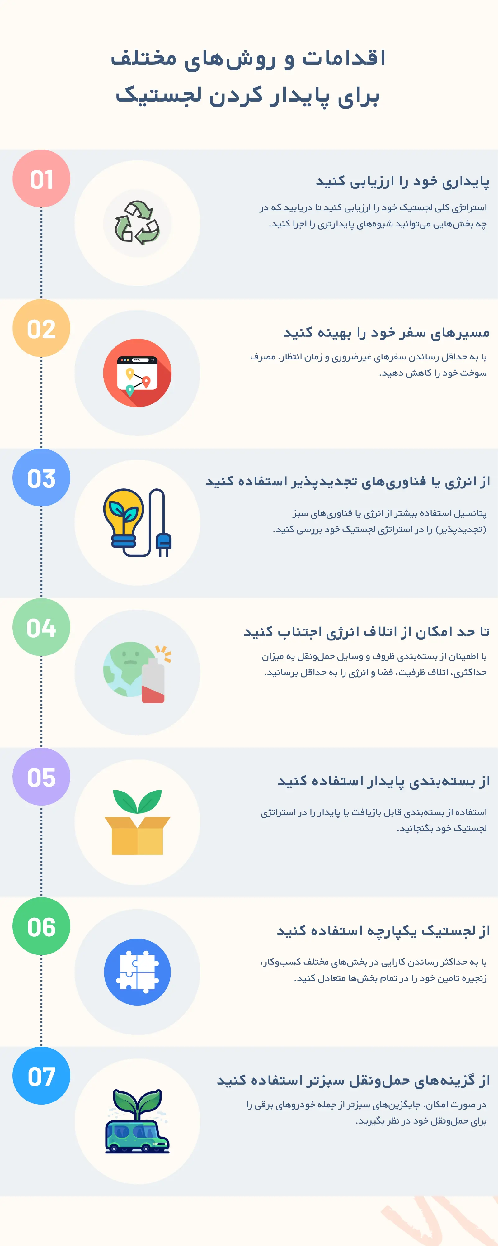 اقدامات و روش‌های مختلف برای پایدار کردن لجستیک