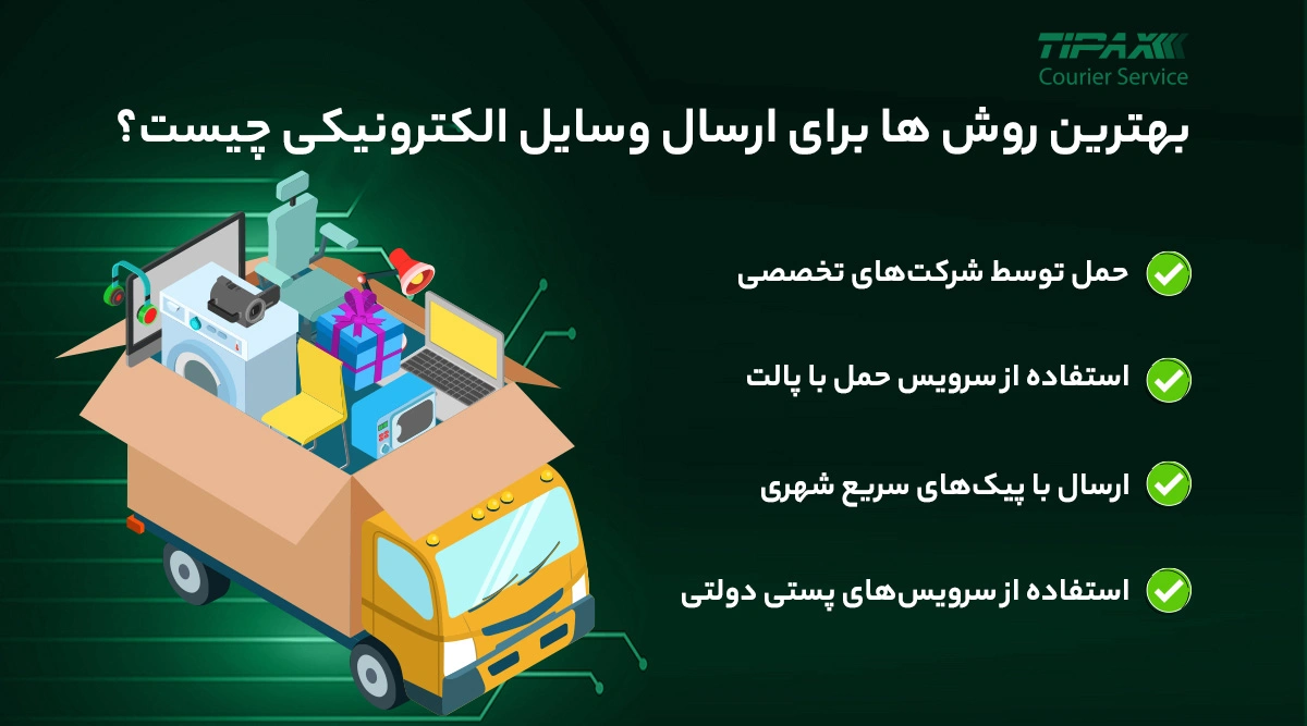 بهترین روش‌ها برای ارسال وسایل الکترونیکی چیست؟